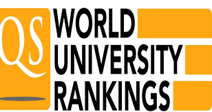 QS World University Rankings - FactCards